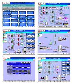 Programing scada